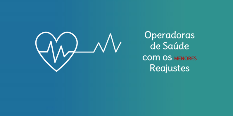 Quais são as Operadoras de Saúde com os menores Reajustes anuais de planos Coletivos?