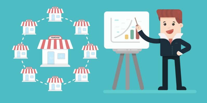 Saiba como escolher a melhor franquia para investir