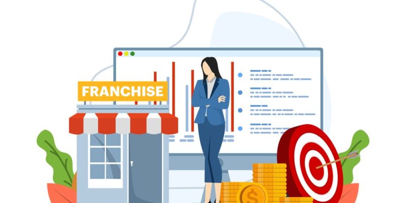 Quanto custa abrir uma frsnquia?